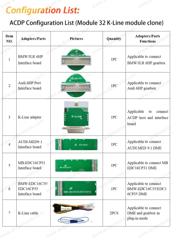 ACDP ACDP2 Module #32 K-Line Module Clone Support MPC56X Chip DME and ...