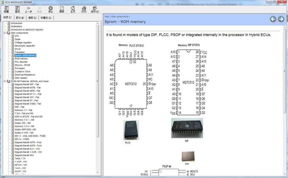 ECU Modules Repair Helper Components & PINOUT
