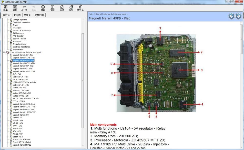 ECU Modules Repair Helper Components & PINOUT