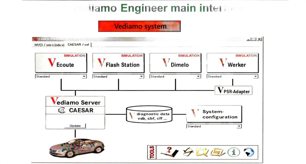 (PDF File) Mercedes Benz Vediamo Training Manual