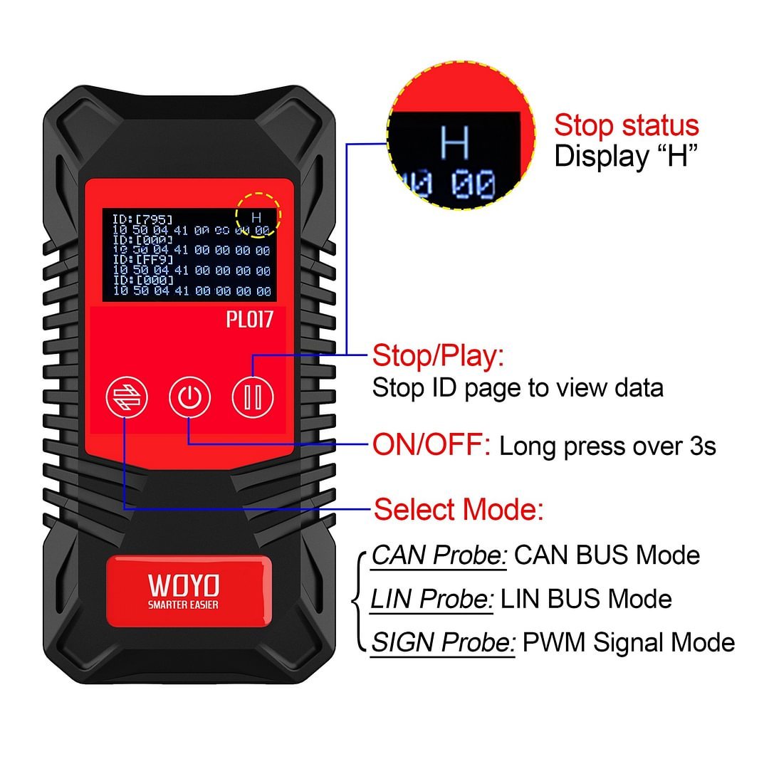 WOYO PL017 CAN LIN PWM Singal Tester