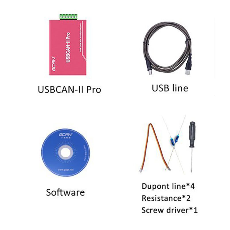 GCAN USBCAN-II PRO Two-channels CAN BUS Analyzer for CAN-bus Network Diagnosis and Test