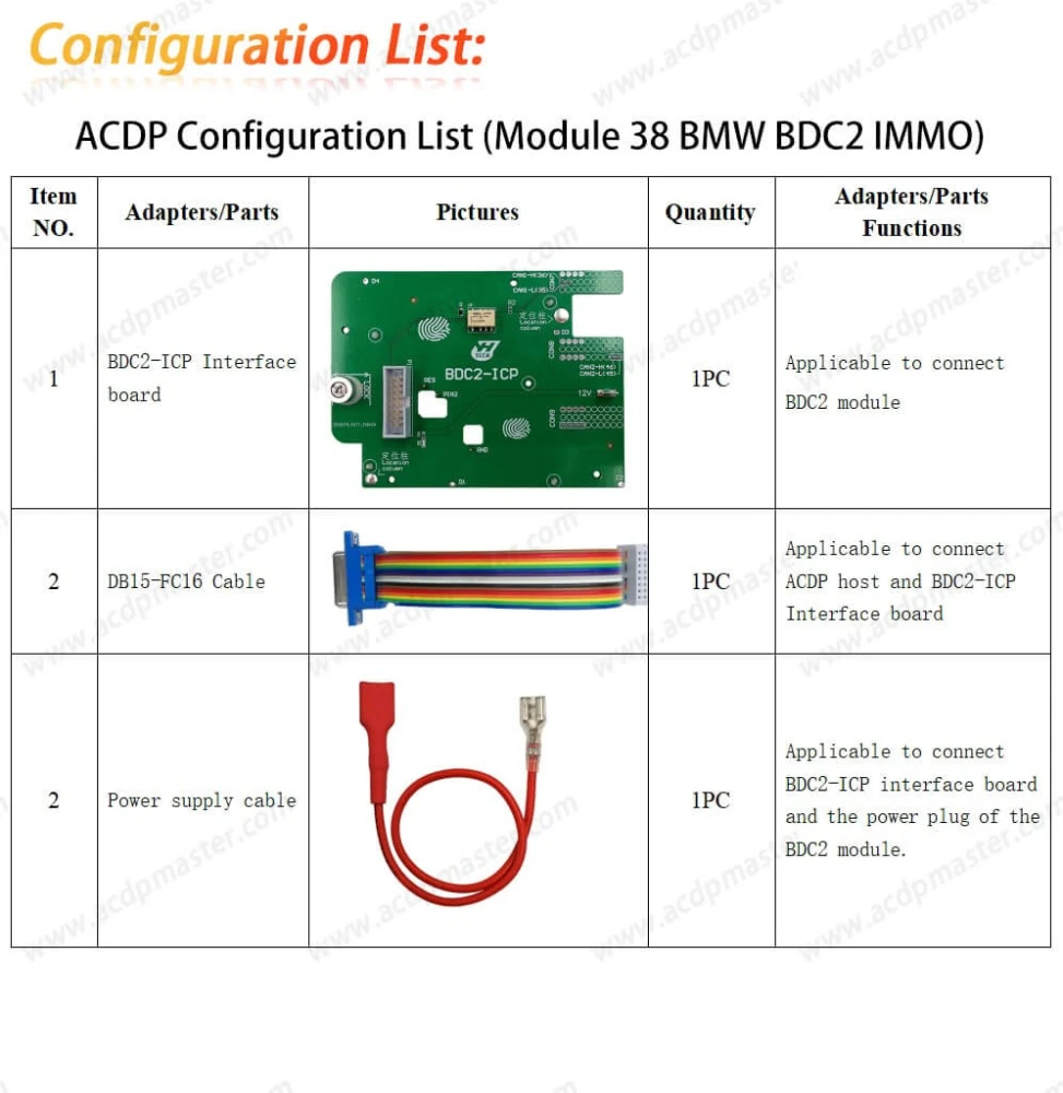 ACDP ACDP2 Module #38 for BMW BDC2 IMMO All Versions Adding Keys,BDC2 ...