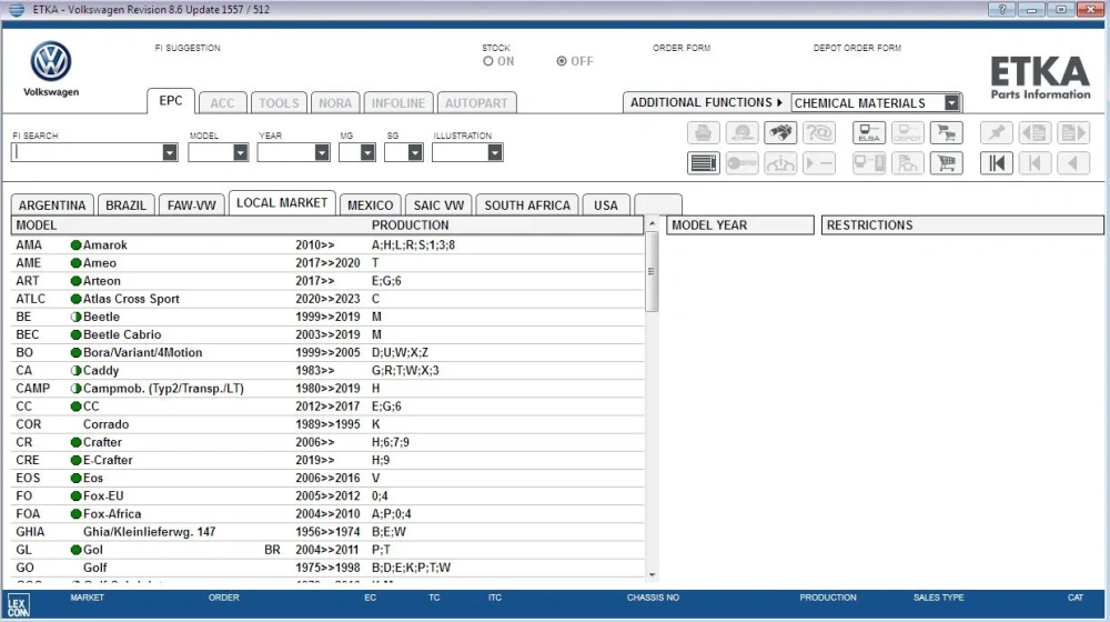 VAG ETKA Electronic Parts Catalogs (EPC) for cars Audi, Volkswagen, Skoda