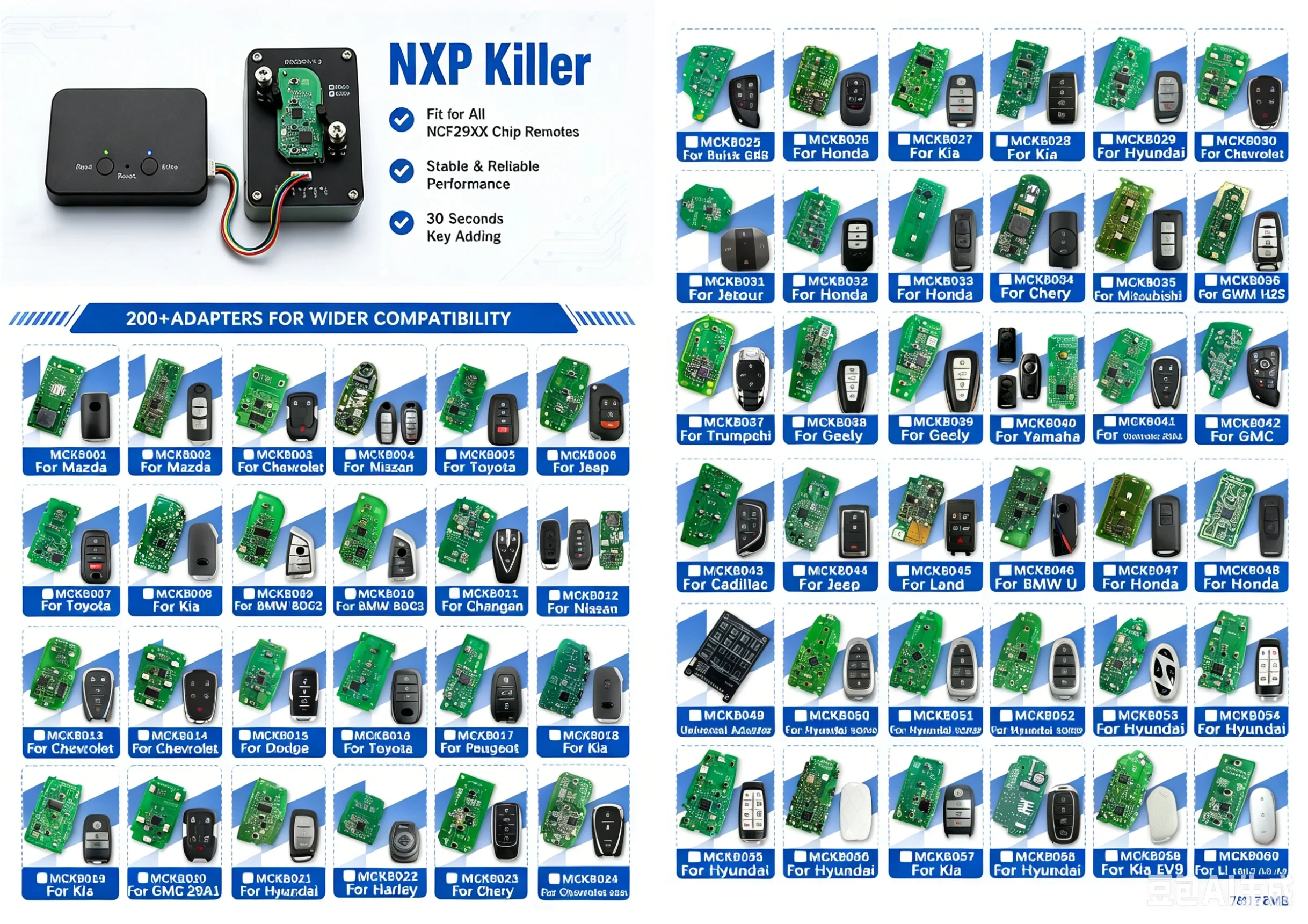 NXP‑Killer MCKB Solder‑free PCB Adapters Full Series for All NCF29XX Chip Smart Keys Cloning