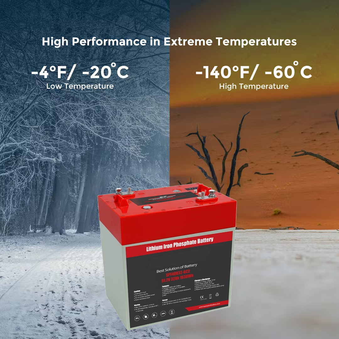 48V32Ah GC2 Deep Cycle Golf Cart LiFePO4 Lithium Cell Battery