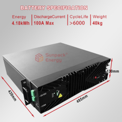 48V100Ah Server Rack LiFePO4 Battery Pack for Solar Energy Storage
