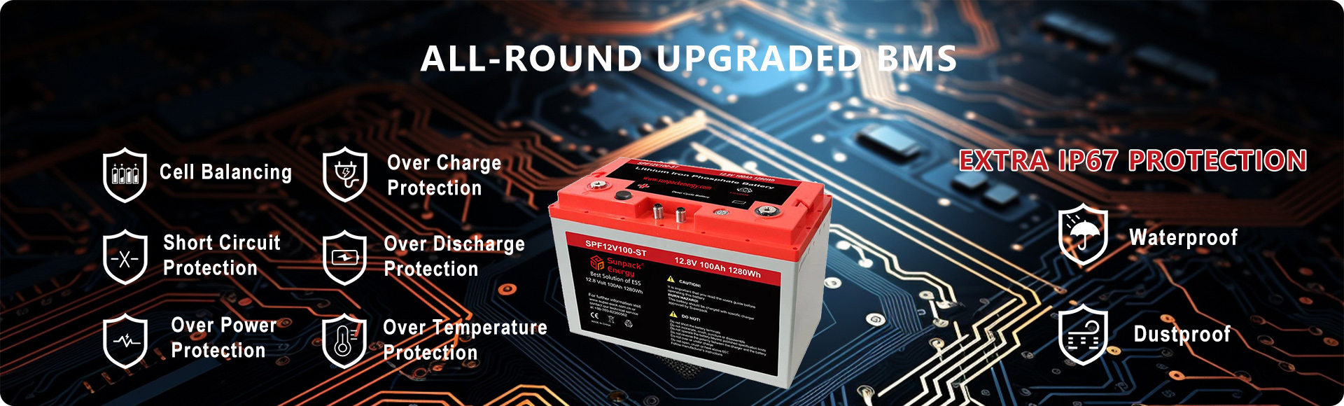 All-Round Upgraded BMS
