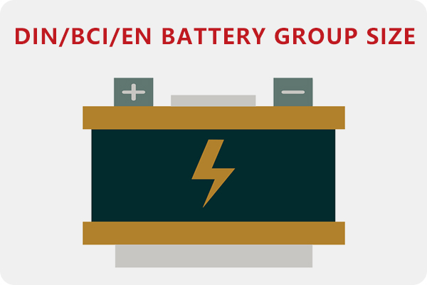 Testing Your Battery: Voltage and Health