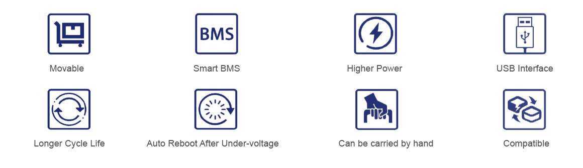 6kWh ESS features