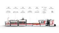NG-30RL All Automatic Mattress Multi Fold Compression & Roll-packing  Machine Line