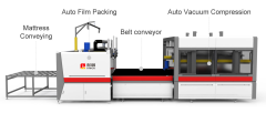NG-61MS Full Automatic Mattress Compression Packing Machine