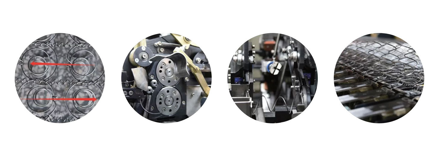Automatic Spring Bed Core Production Line