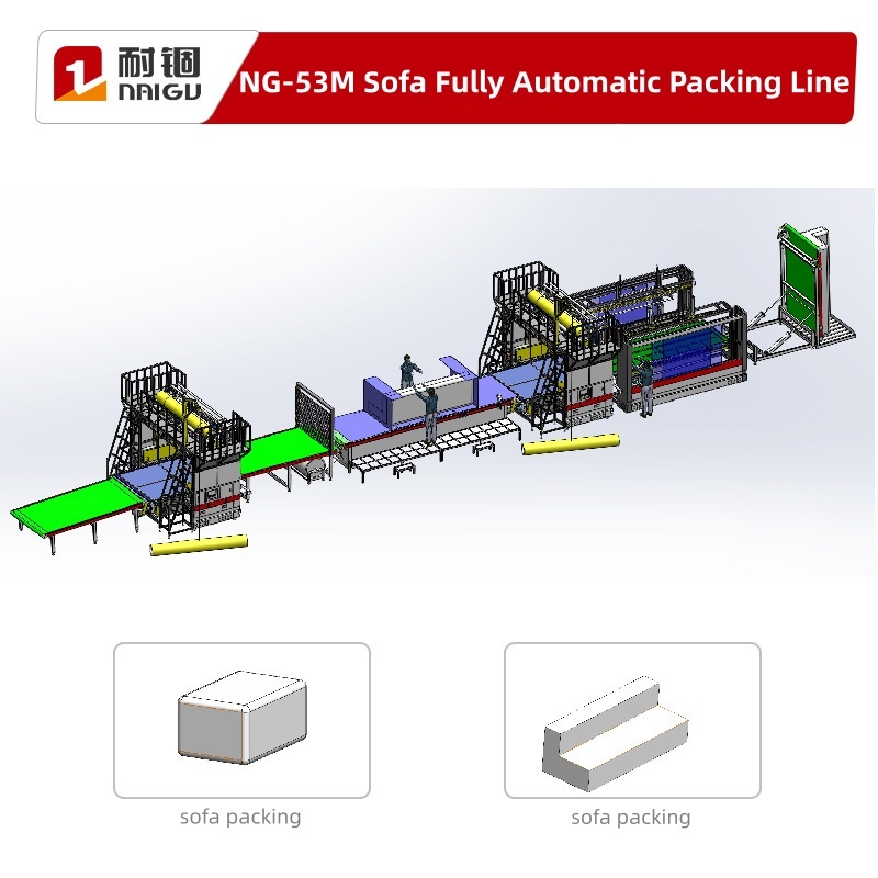 NG-53M Sofa Fully Automatic specialized Packing Line