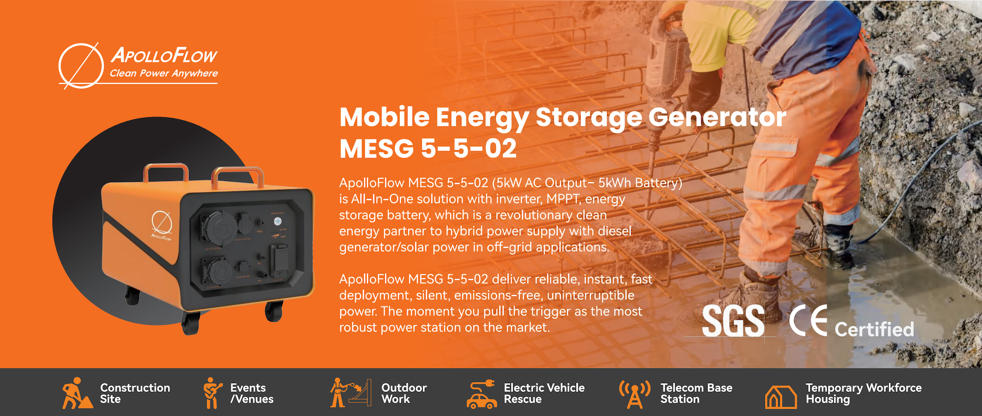 Portable Hybrid Power Station, MESG  5-5-02,  with CE certification (Single Phase AC Output 5kW & Battery 5kWh ), Substitution of Diesel Genset, Clean Power Anywhere!