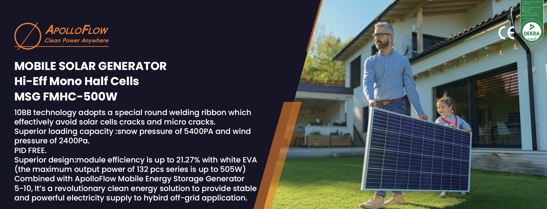 ApolloFlow- Solar photovoltaic Module FMHC-500W - Hi-Eff Mono Half Cells