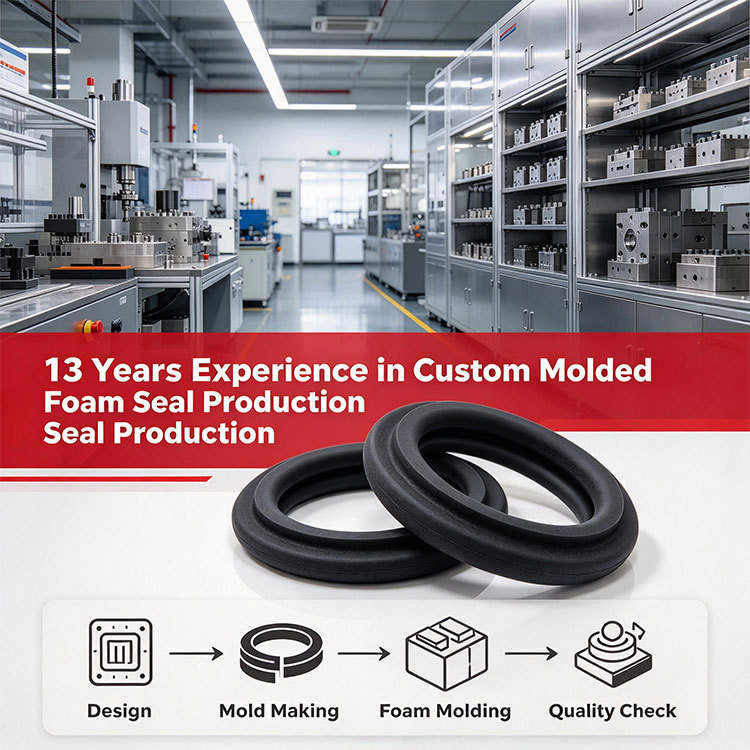 High Temp Molded Foam Sealing Gasket