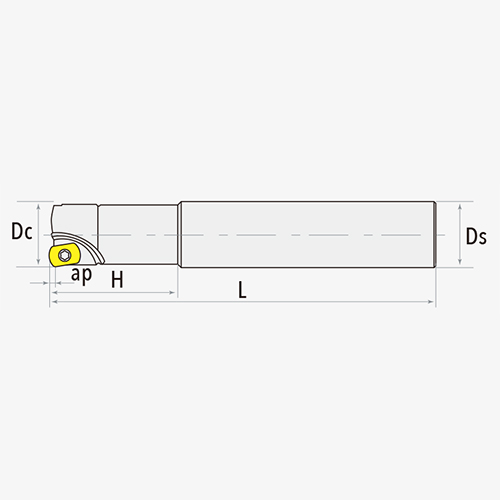 NLMP06/09 High-Feed Milling Tools