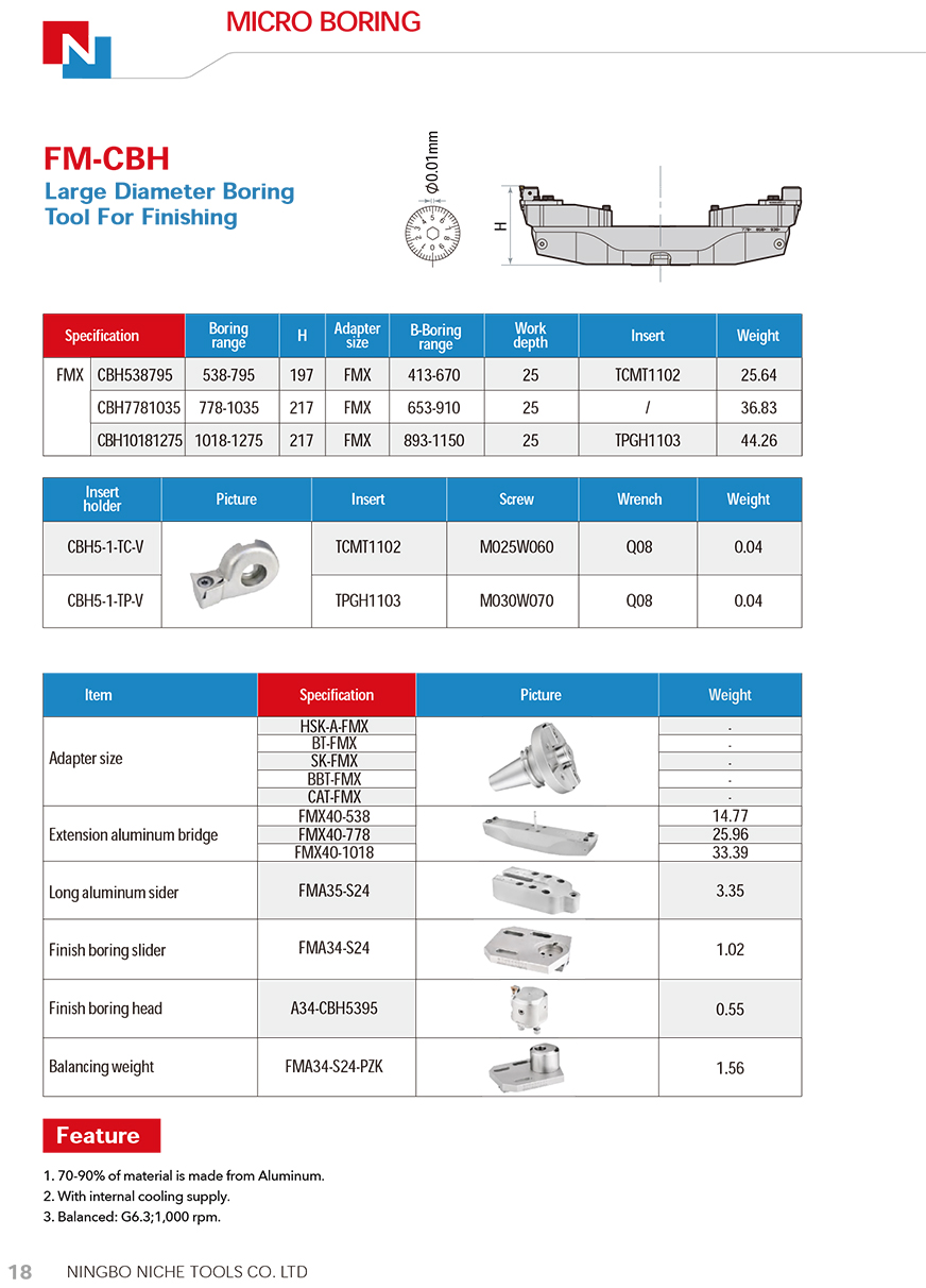 FM-CBH Large Diameter Boring Tool For Finishing