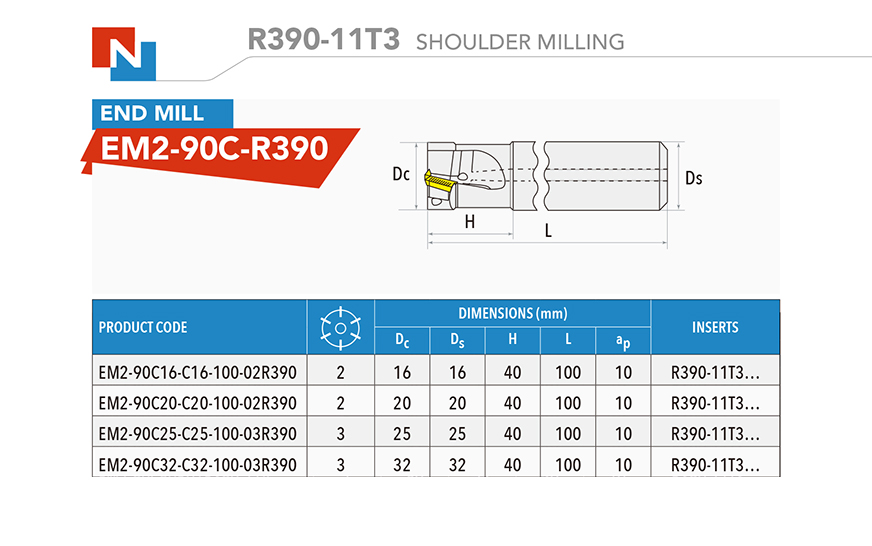 R390-11T3 SHOULDER MILLING