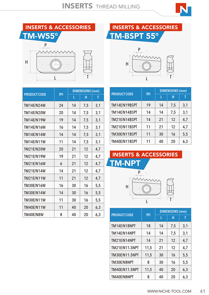 TM14/21/30/40 THREAD MILLING