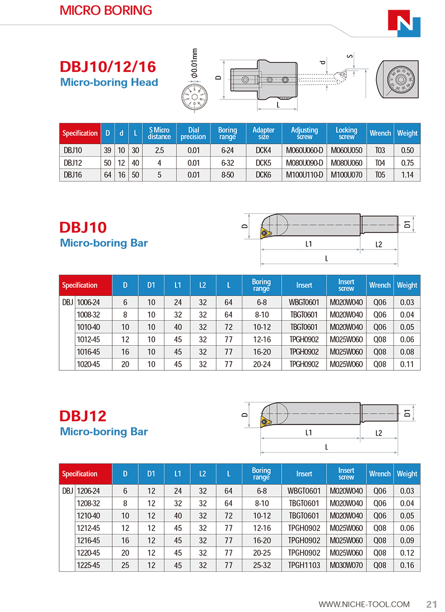 DBJ10/12/16 Micro Boring Bar
