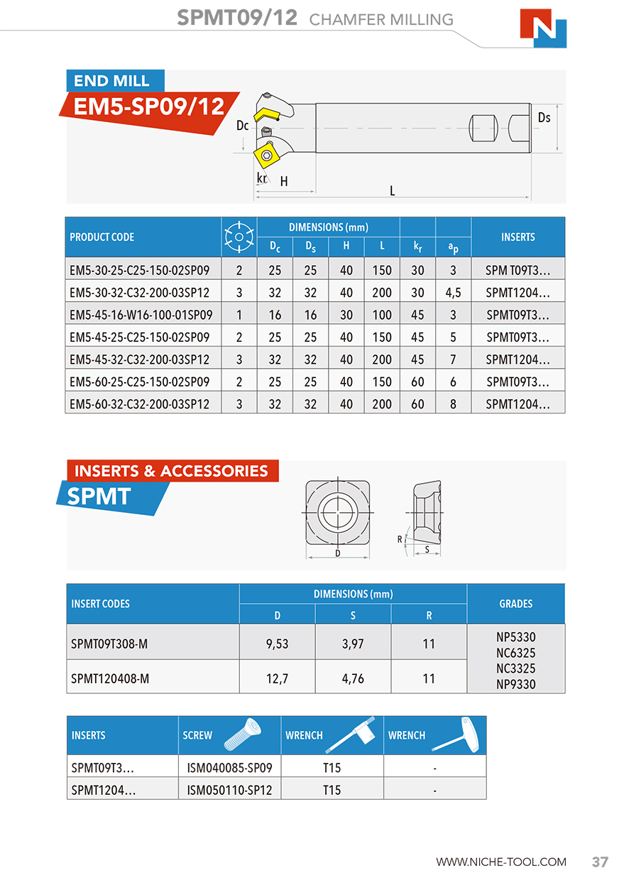 SPMT09/12 CHAMFER MILLING