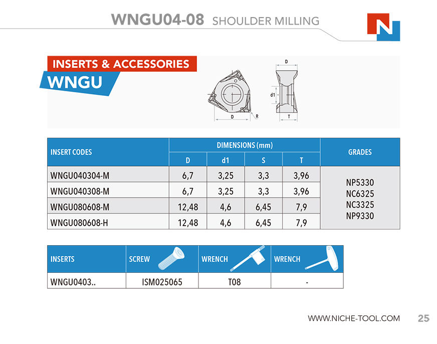 WNGU04/08 SHOULDER MILLING