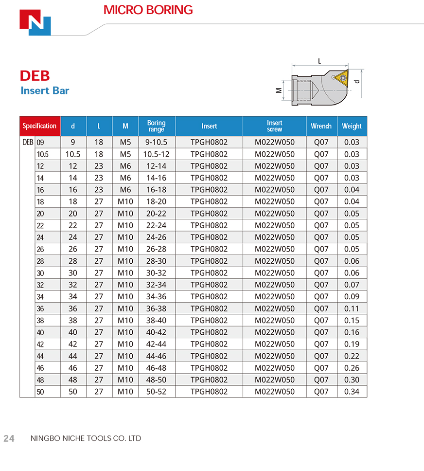 DBJ10/12/16 Micro Boring Bar