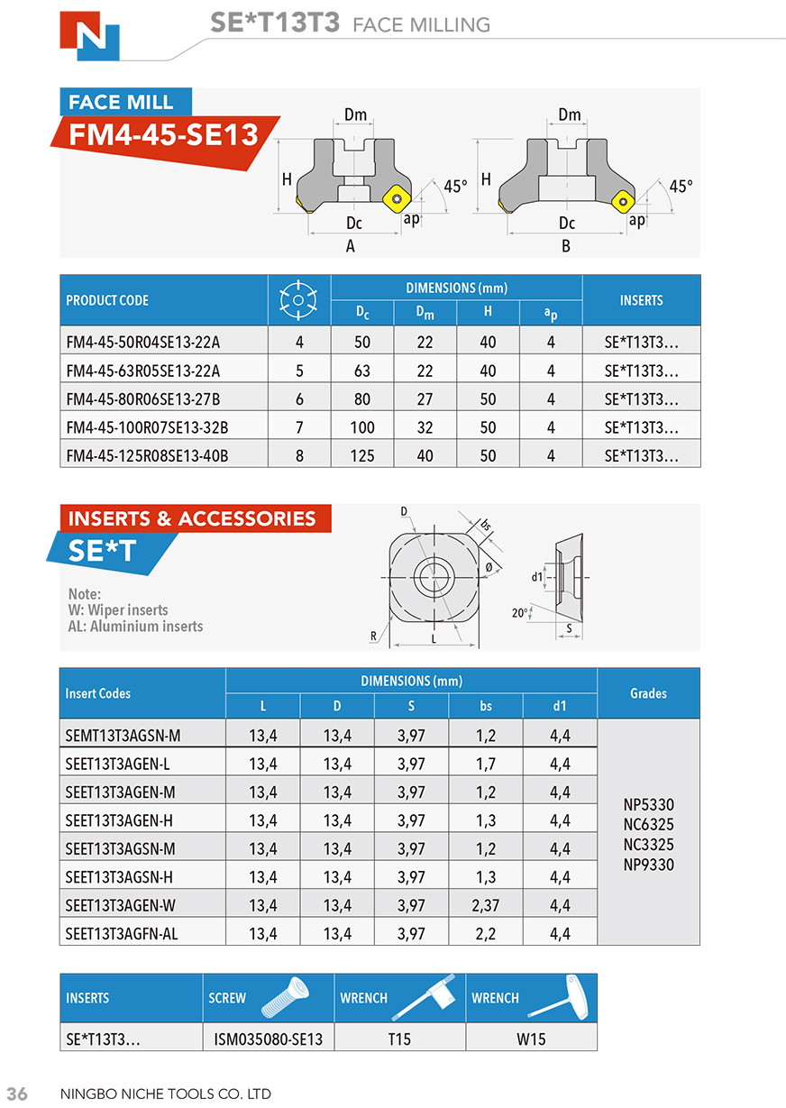 SEMT SEET13T3 FACE MILLING