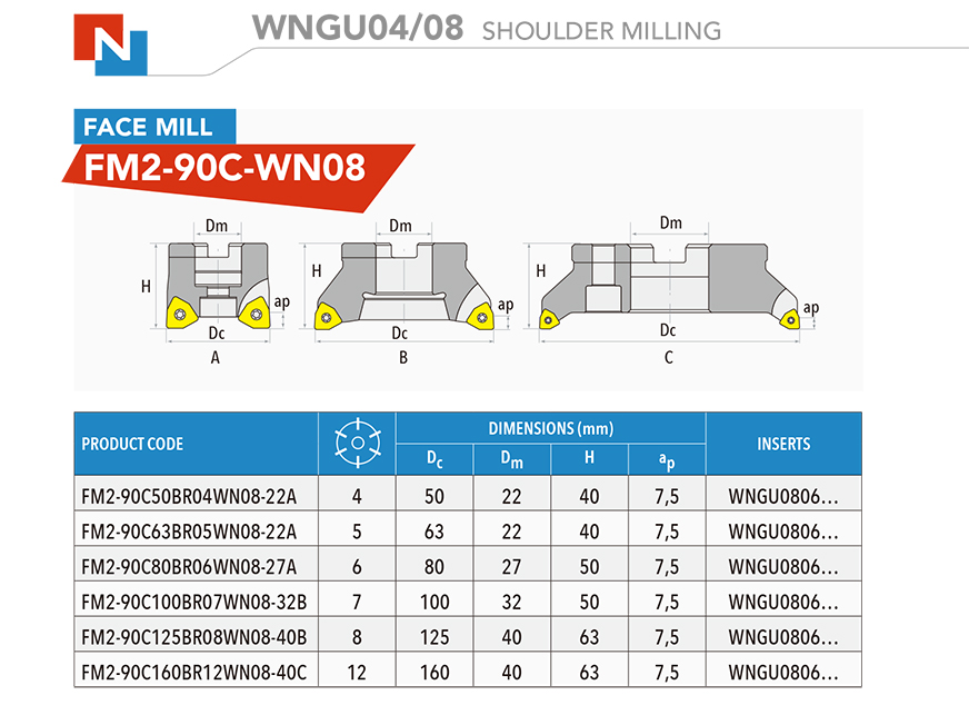 WNGU04/08 SHOULDER MILLING