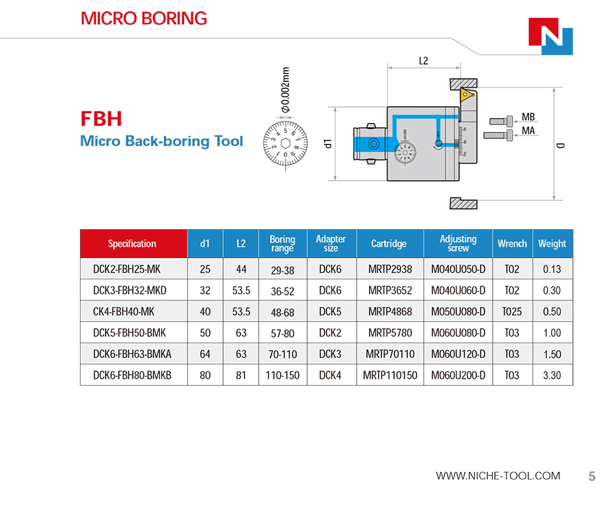 DCK-FBH Micro Back Boring Tool