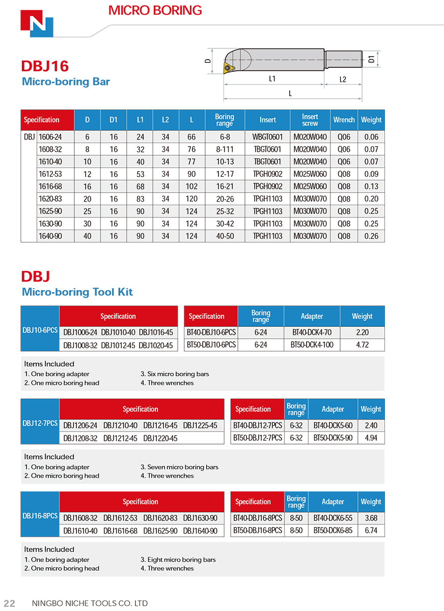 DBJ10/12/16 Micro Boring Bar
