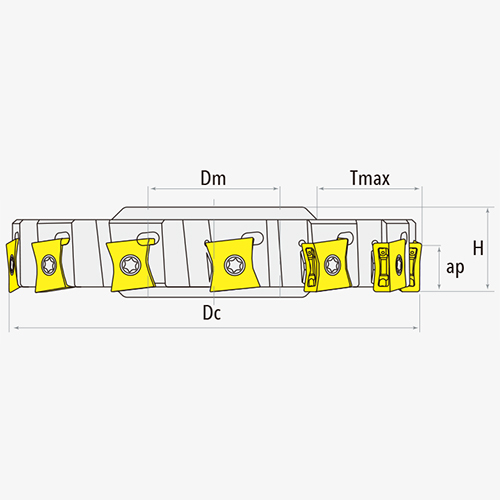 LNMT1506 Face Milling Tools