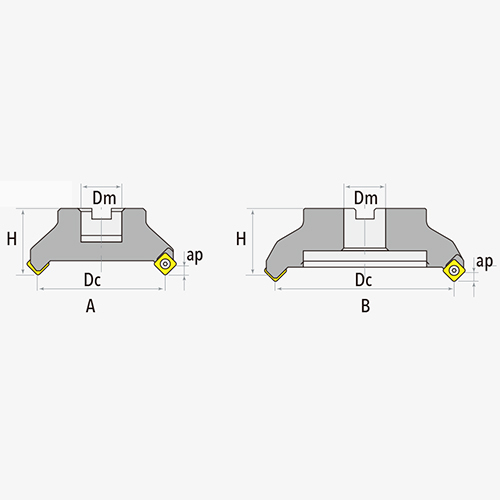 SNMX1206 Face Milling Tools