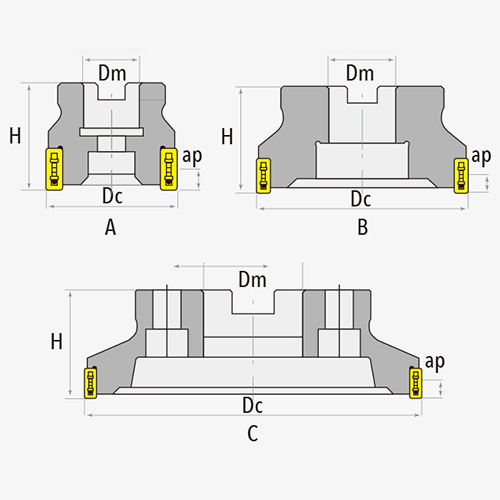 LNMT1506 Face Milling Tools