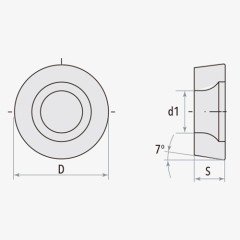 RCKT10/12 Profile Milling Tools