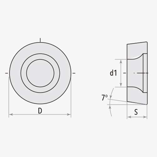 RCKT10/12 Profile Milling Tools