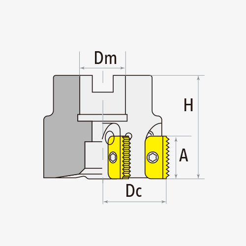 TM14/21/30/40 THREAD MILLING