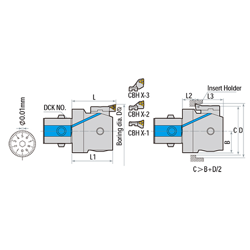 CBH Finish Boring Tools