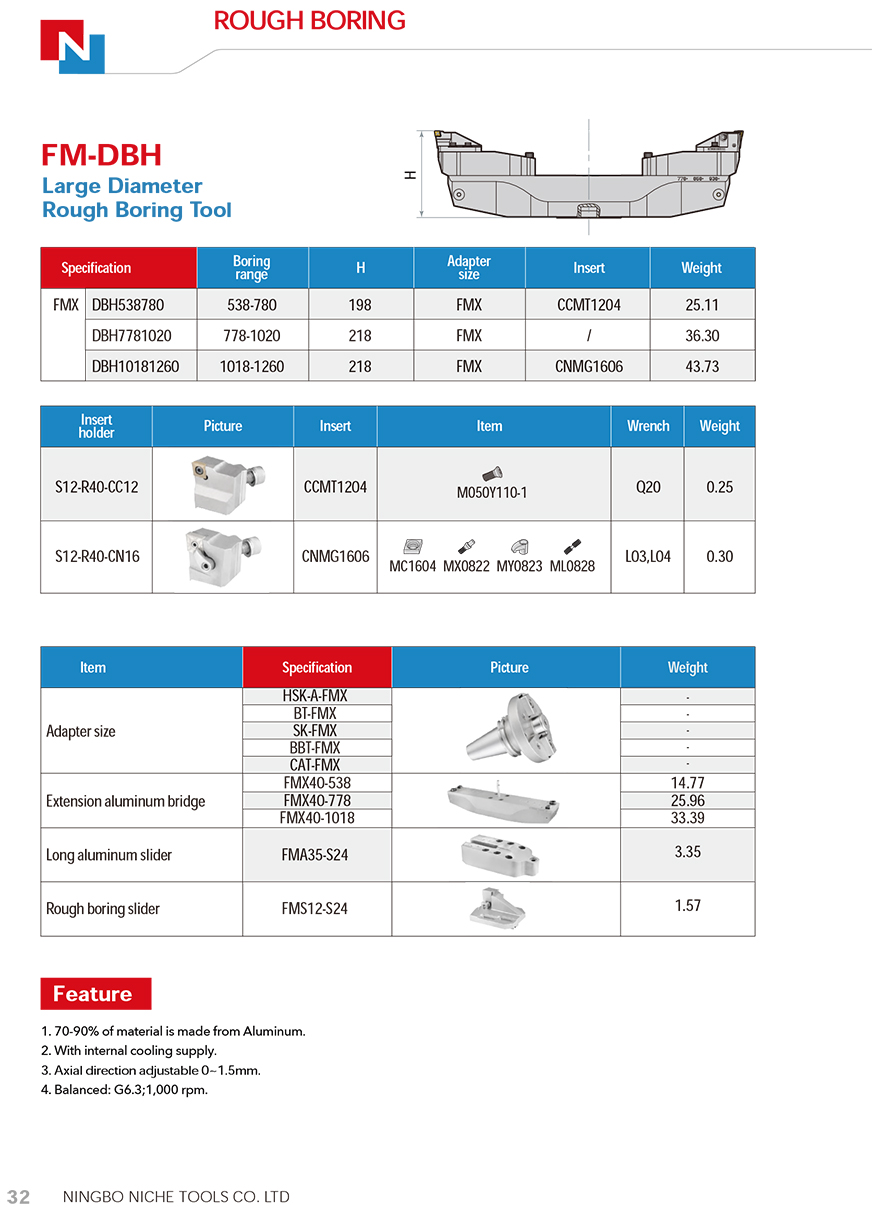 FM-DBH Large Diameter Rough Boring Tool