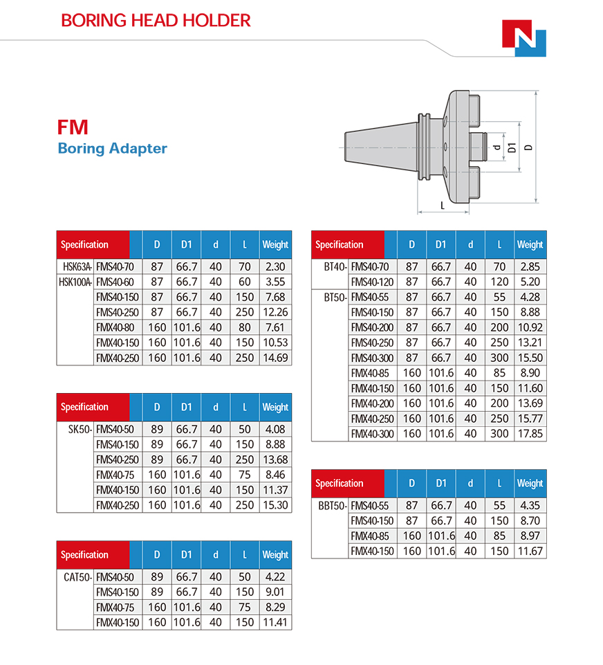 FM Boring Adapter Boring Head Holder