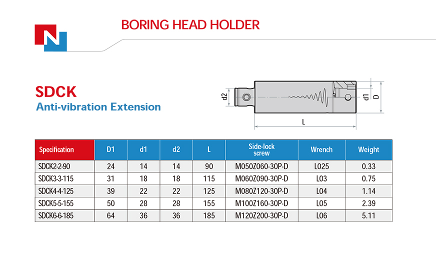 SDCK Anti-vibration Extension