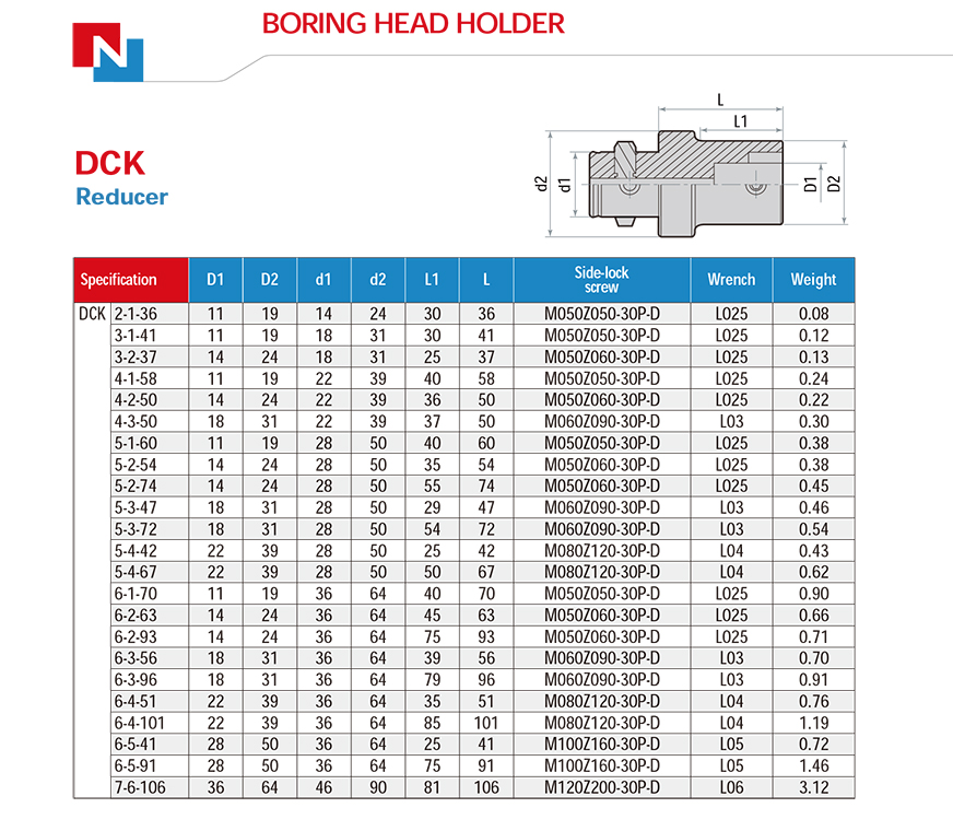 DCK Reducer Boring Head Holder