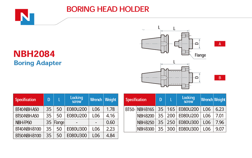 NBH2084 Boring Adapter