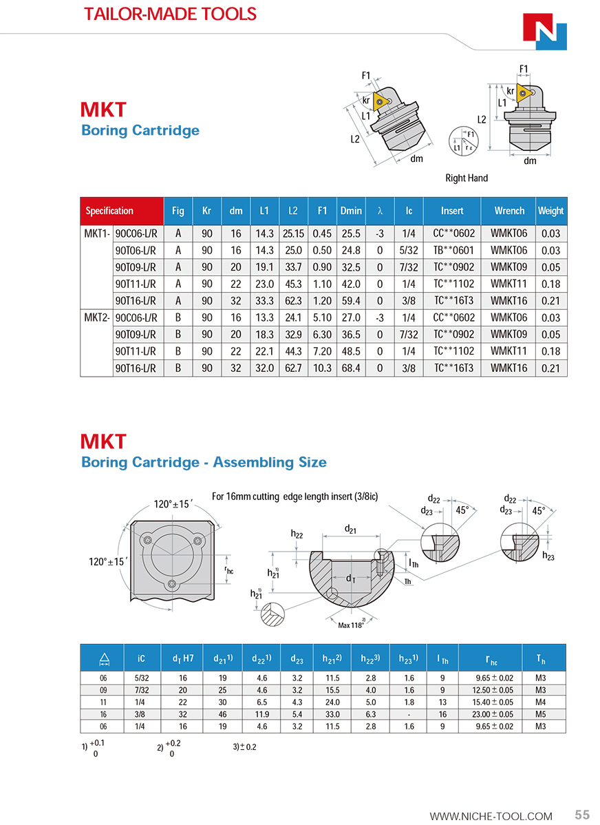 MKT Boring Cartridge