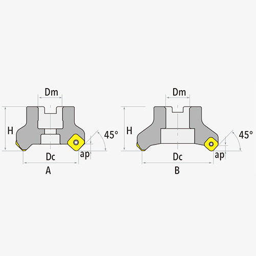 SEMT SEET13T3 Face Milling Tools
