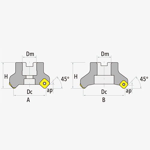 SEMT SEET13T3 Face Milling Tools