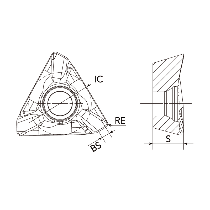 TP15 Shoulder Milling Tools