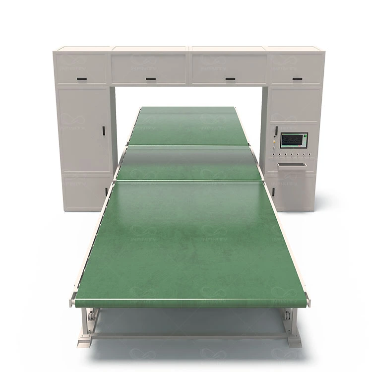 IF-CNCV
